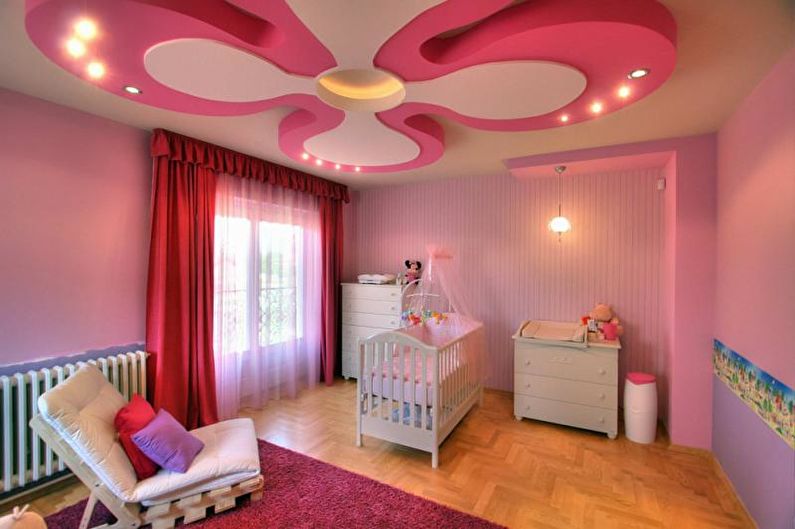 Plasterboard ceiling in the nursery (65 photos)