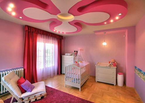Plasterboard ceiling in the nursery (65 photos)