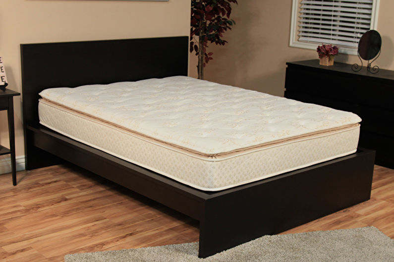 Bed Sizes - Measurement Systems