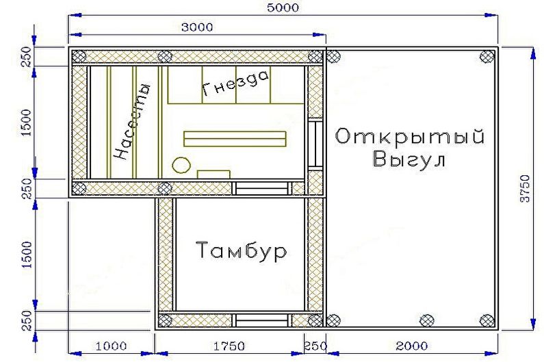 Faze izgradnje kokošinjaca - napravite sami - Izgled