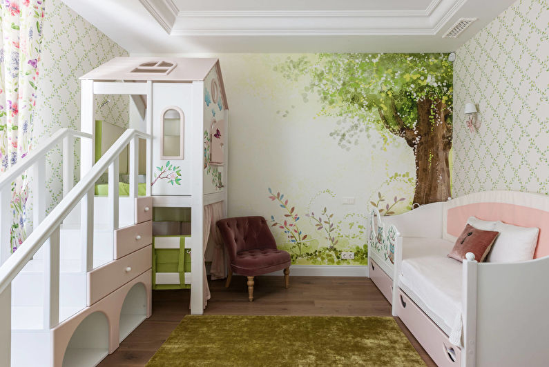Wallpaper for kids room - photo