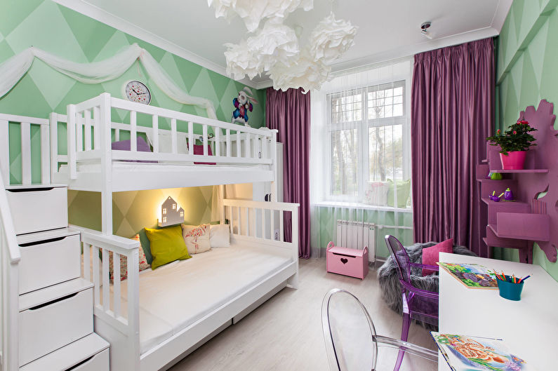 Wallpaper for a children's room (70 photos)