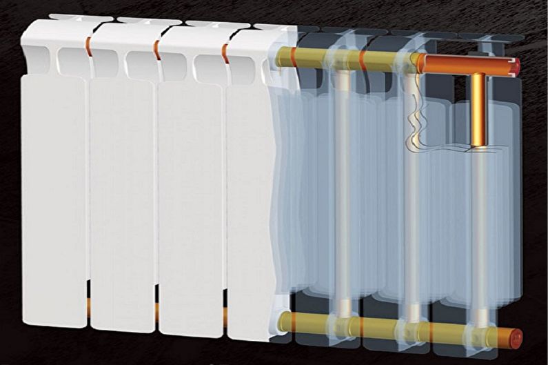Types of Bimetal Heating Radiators - Monolithic Radiators