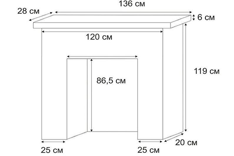 Do-it-yourself fake-frame construction - Drywall fake