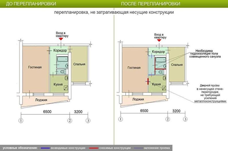 Re-planning of an apartment in Khrushchev - Re-planning of a bathroom