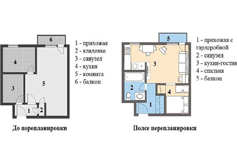 Redevelopment of a studio apartment in Khrushchev - Project 2