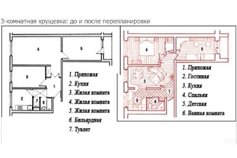 Redevelopment of a three-room apartment in Khrushchev