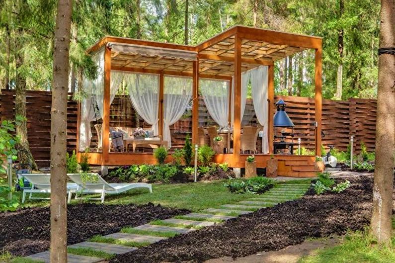 Pergola - Where to Place